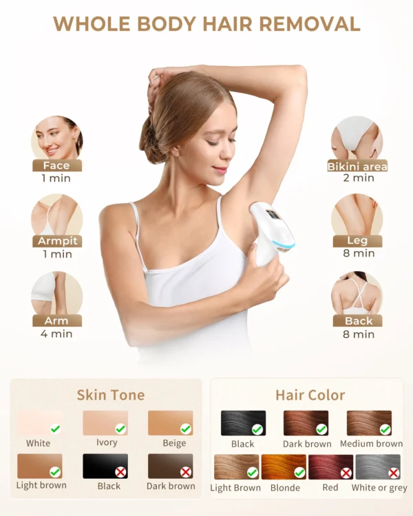 IPL Hair Removal Laser – 979900 Flashes, Dual Mode, Face & Body - Image 3