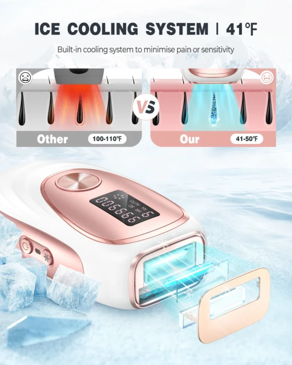 IPL Hair Removal Laser – ICE Cooling, 999900 Flashes, 5 Levels, Permanent & Full-Body - Image 3