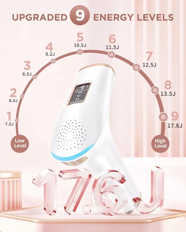 IPL Hair Removal Laser – 979900 Flashes, Dual Mode, Face & Body - Image 6