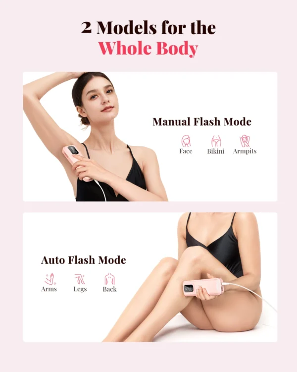 Home IPL Laser Hair Removal – 9 Levels, 3 Modes, Unlimited Flashes, Fast Results - Image 4